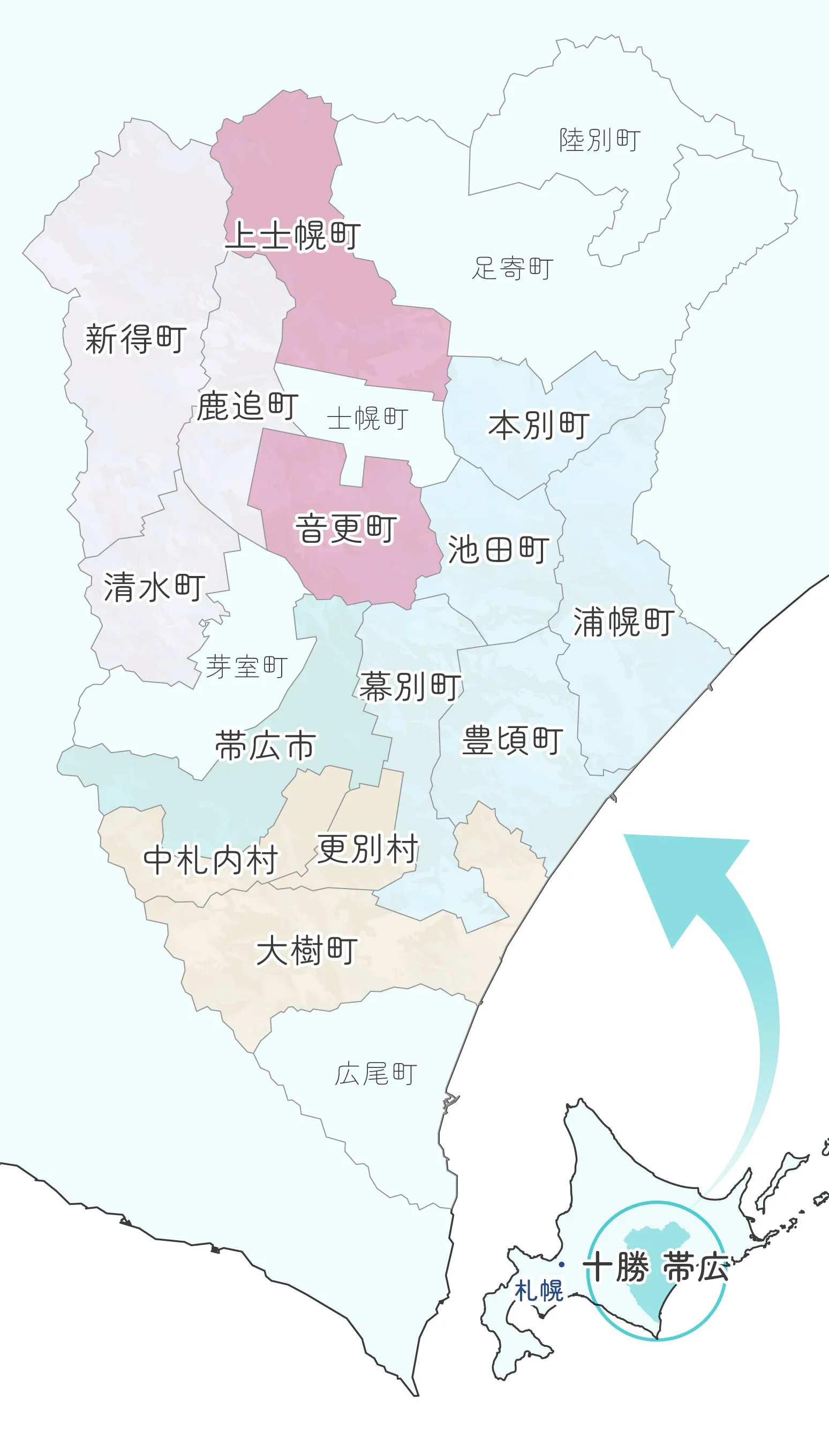 北十勝